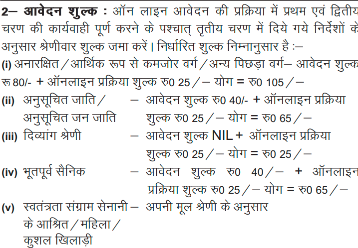 UPPSC 2025 recruitment application fee details for various categories